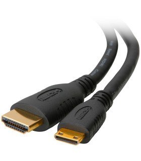 K-NET Plus Mini HDMI To HDMI 1.5m