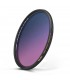 NiSi 82mm Nano Coating Graduated Neutral Density Filter GND16 1.2