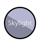فیلترهای Skylight